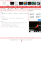 Mobile Screenshot of buyhaogu.com